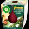 Kaarsen-Air Wick geurkaars Winterbos Rood | Action NL