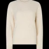 Kleding- Trui | Action NL